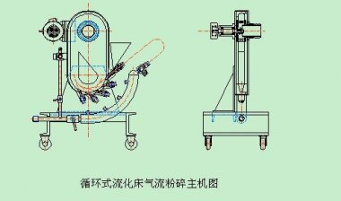 SF-300型高速气流茄子视频在线看污是一种破碎设备。